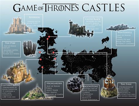 Game of Thrones Castles Infographic Castle (tv Series), Game Of Thrones ...