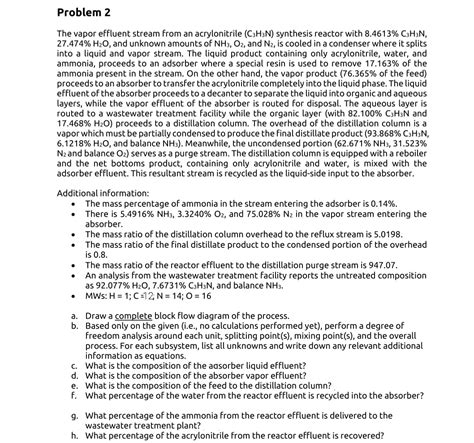 Problem 2 The vapor effluent stream from an acrylonitrile (C3H3N ...