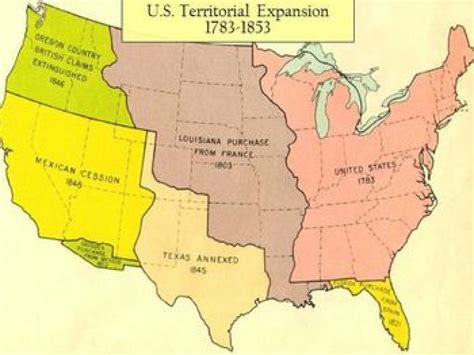 Growth Of The United States To 1853 Map - Printable Map