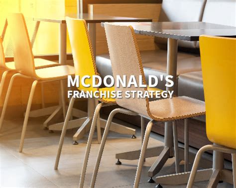 McDonald's Franchise Strategy - Franchise Strategy Co.