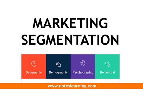 Market Segmentation: Introduction and Benefit - Notes Learning