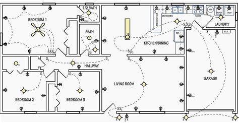 Electrical Layout Plan House Pdf | Home electrical wiring, House wiring, Electrical wiring