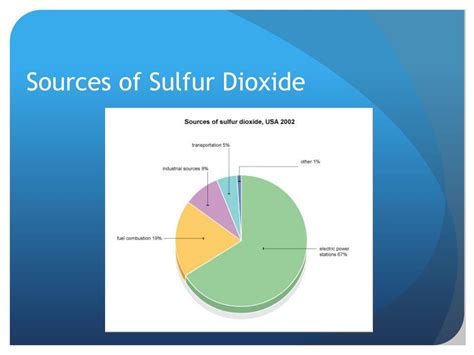 PPT - Environmental Science PowerPoint Presentation, free download - ID:1106213