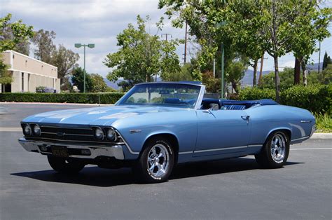 1969 Chevrolet Chevelle Malibu Convertible | Johnston Motorsports