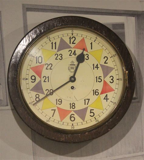 File:World War II RAF sector clock.jpg - Wikimedia Commons