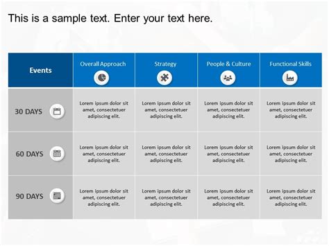 30 60 90 Day Plan Template Google Docs