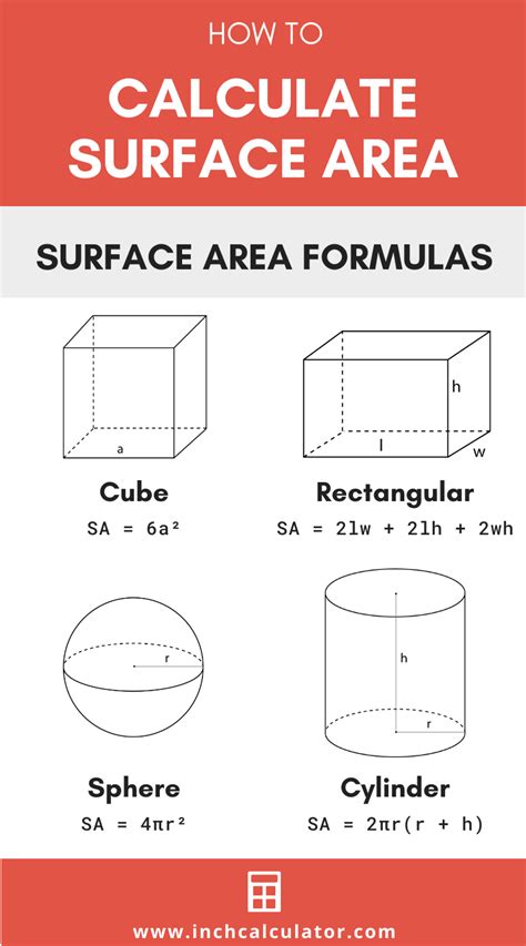 Surface Area of a Cube Formula - DarianjoysHo