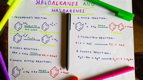 All name reactions of haloalkanes and haloarenes 🎊 I super tricks| new ...