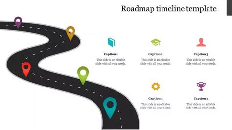 Free - Editable Roadmap Timeline PPT Template and Google Slides ...