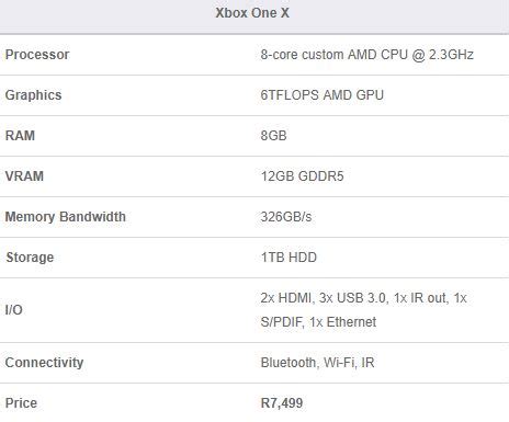 XBOX ONE X Specs, 8-Core 2.3GHz AMD CPU And 6TFLOPS AMD Graphics (GPU ...