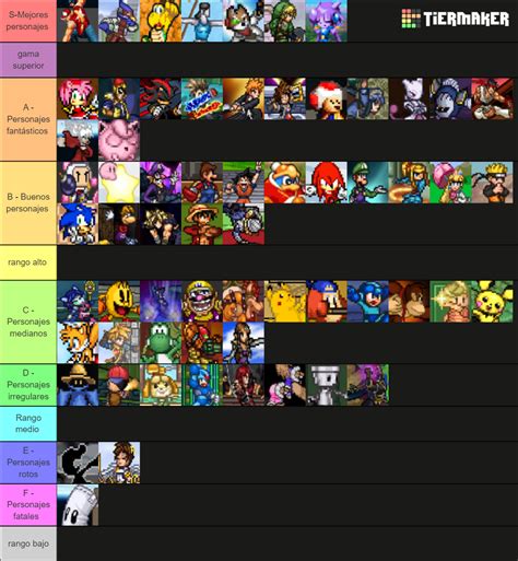 SSF2 Project B patch 9 Tier List (Community Rankings) - TierMaker