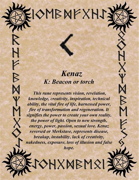 RUNE OF THE DAY! TORCH RUNE CARRY THE FIRE! BLESSINGS! GALLAN Like ...