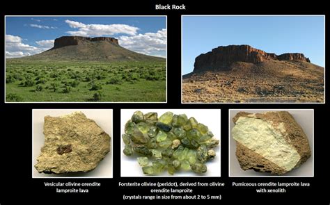 Leucite Hills - Geology of Wyoming