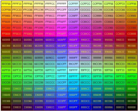 How To Get Color Code From Image - Whitaker Brittany