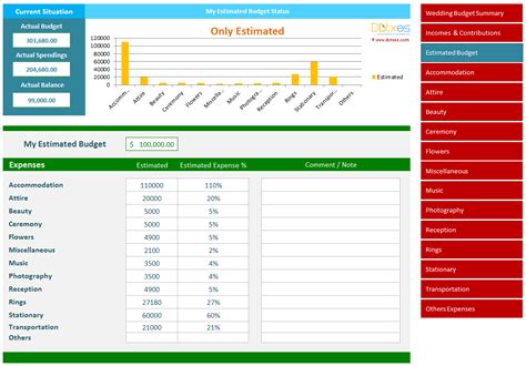 Wedding Budget Calculator and Estimator – Spreadsheet