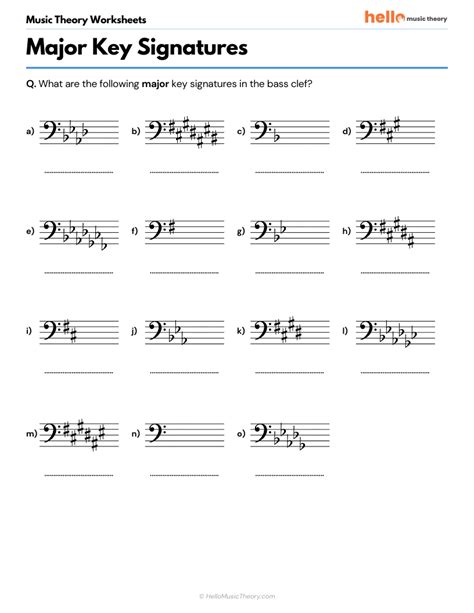 Bass Clef Key Signatures Quiz