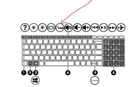 How To Turn On Backlit Keyboard In Dell Laptop All Mo - vrogue.co