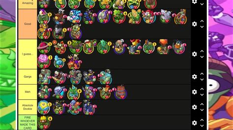 Plants vs zombies 1 tier list versus - fakenanax