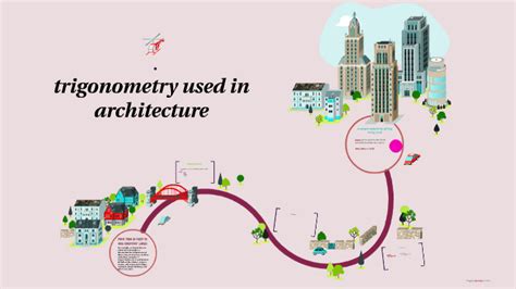 trigonometry used in architecture by abbey cassady on Prezi Next