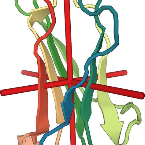 | Molecular structure of beta-2 microglobulin (β2M). Depiction of the ...