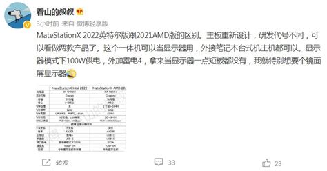 Huawei MateStation X 2022 specs leaked ahead of launch - Huawei Central