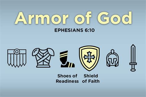 Armor Of God Clipart | Armor of god, Armor, God - Clip Art Library