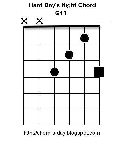 A New Guitar Chord Every Day: Hard Day's Night Opening Guitar Chord