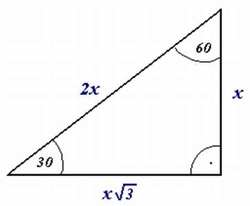 notation - History of mathematical symbols, especially the symbol for ...