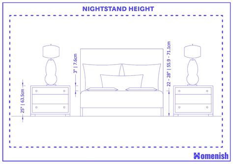 Guide to Standard Nightstand Sizes (with Drawings) - Homenish