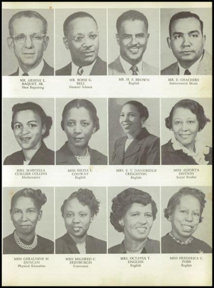 1956 Booker T. Washington High School Yearbook - Classmates