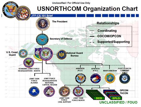 Joint Task Force Civil Support (JTF-CS) Brief | Public Intelligence