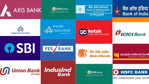 Top 20 Best Banks In India 2023 - Inventiva