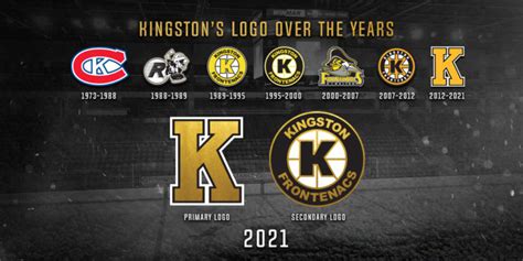 KINGSTON FRONTENACS UNVEIL NEW LOGO – Kingston Frontenacs