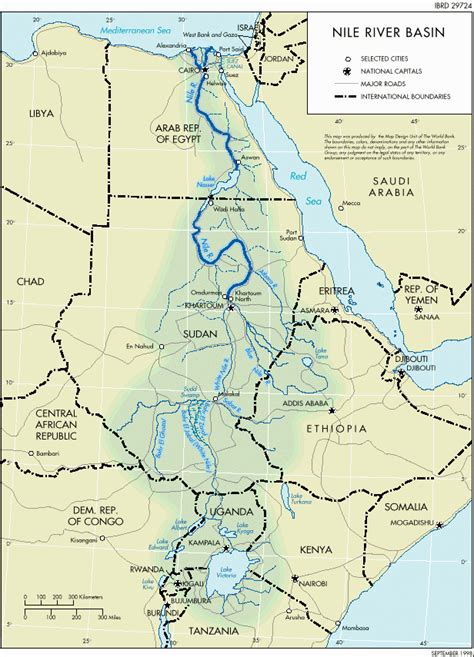 Tamerlane's Thoughts: Nile River dispute