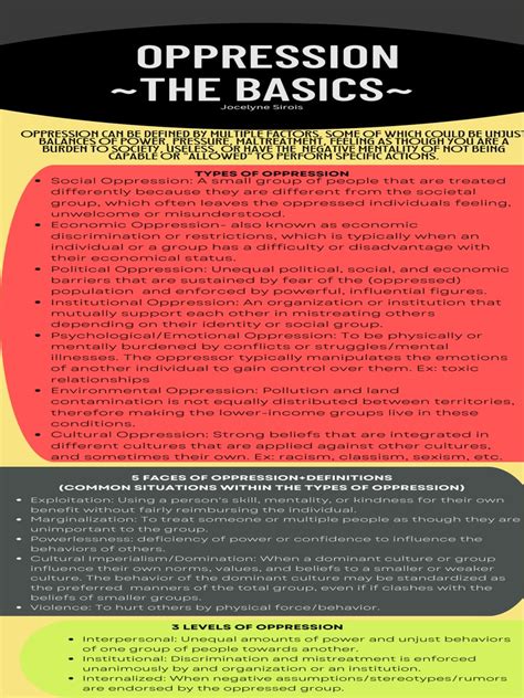 Oppression The Basics | PDF