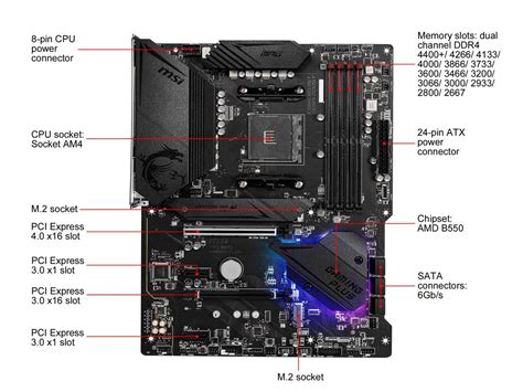 Msi B450 Gaming Plus Max Manual