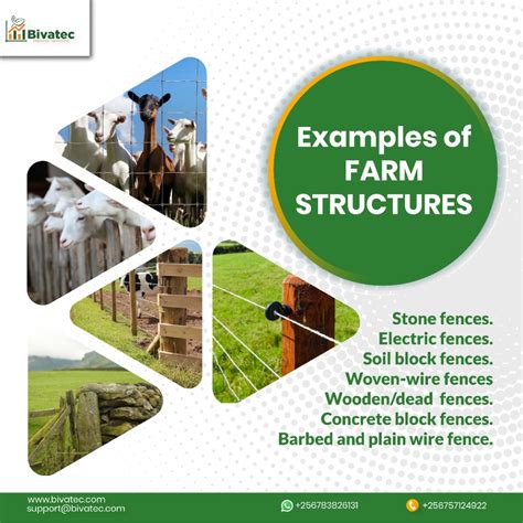 Different Types Of Farm Structures