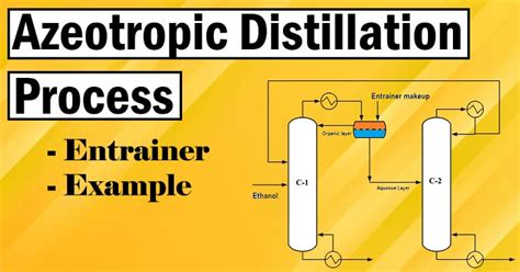 Azeotropic Distillation Process In Detail | Binary Separation Technique