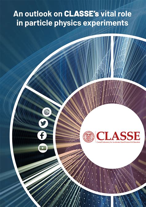 CLASSE’s essential role in particle physics experiments