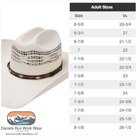 Resistol Natural Anders Bangora Straw Cowboy Hat Item RSANDR-3042 ...