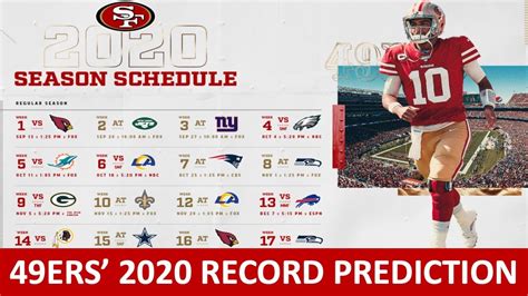 49ers 2020 Record & Schedule Predictions For Every Game On San ...