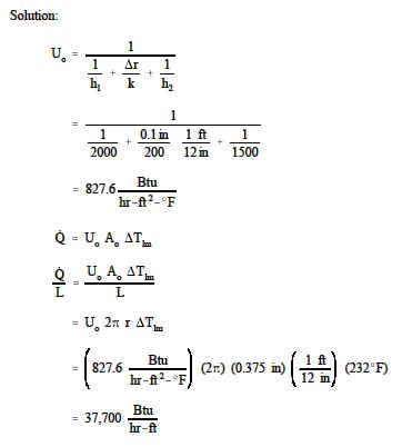 Overall Heat Transfer Coefficient Across Heat Exchanger Tubes Equation