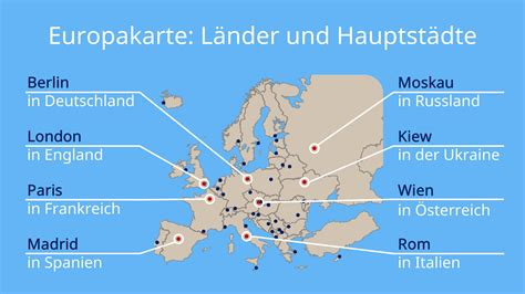 Hauptstädte Europa • Liste, Merkmale · [mit Video]