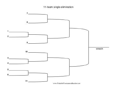 Printable 11 Team Single Elimination Bracket