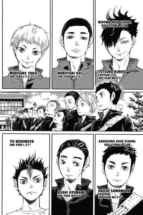 Haikyuu Season 5 In Manga