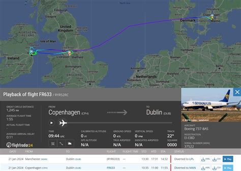 Storm Isha - a look at the data | Flightradar24 Blog