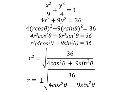 Ellipses in Polar Form - Ellipses