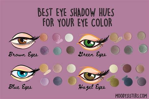 Best Eye Makeup Looks For Hazel Eyes | Saubhaya Makeup