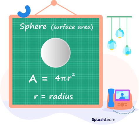 What is the Surface Area of Sphere? Definition, Formula, Examples