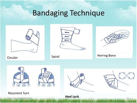 Bandages